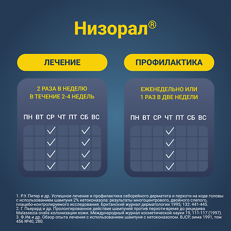 Низорал шампунь лекарственный 2 % 60 мл 1 шт