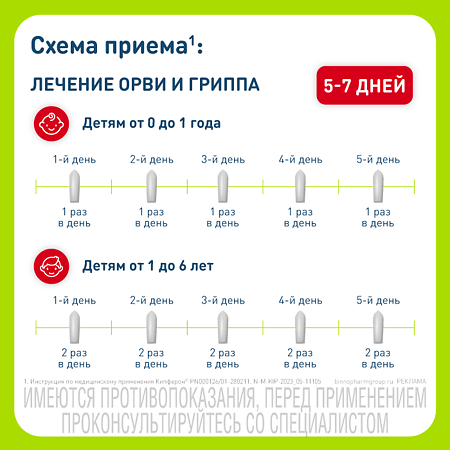 Кипферон суппозитории вагинальные и ректальные 200 мг+500000 ме 10 шт