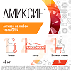 Амиксин таблетки покрыт.плен.об. 60 мг 10 шт