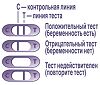 Тест для определения беременности Evitest Perfect струйный 1 шт