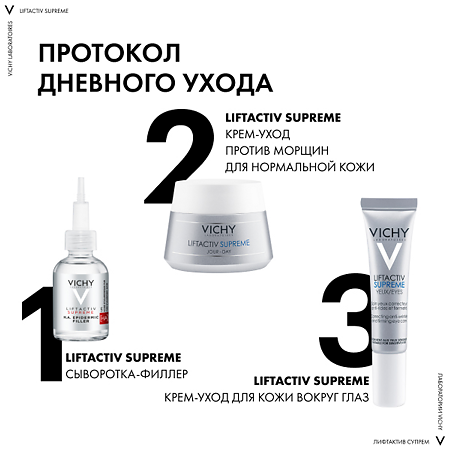 Vichy Liftactiv Supreme крем-уход для разглаживания мимических морщин на коже вокруг глаз 15 мл 1 шт