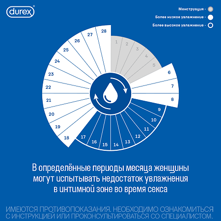 Гель-смазка Durex Play Feel 50 мл 1 шт