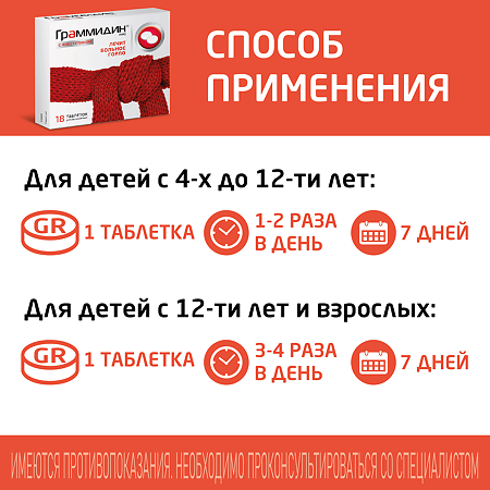 Граммидин Нео с анестетиком таблетки для рассасывания 18 шт