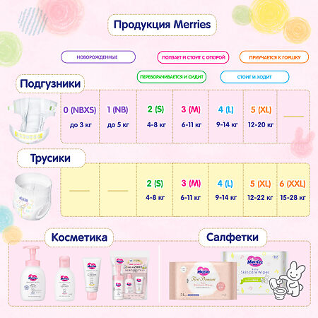 Merries Трусики-подгузники размер XXL (15-28 кг) 26 шт