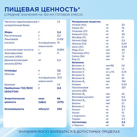 Нутрилон-1 Комфорт PronutriPlus смесь сухая 900 г 1 шт