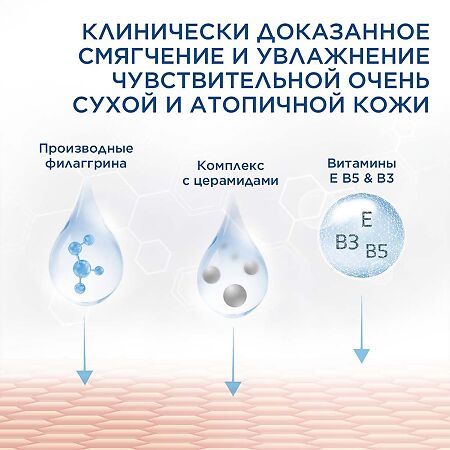 Cetaphil PRO Лосьон восстанавливающий кожу увлажняющий 295 мл 1 шт