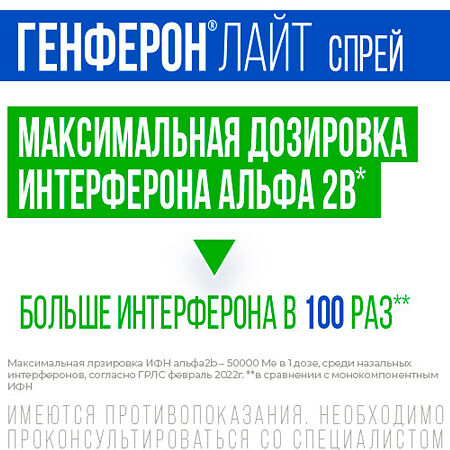 Генферон лайт спрей назальный дозированный 50000 ме+1 мг/доза 100 доз