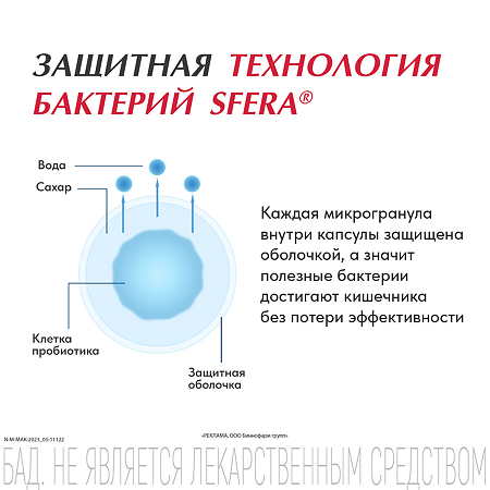 Максилак синбиотик капсулы массой 425 мг 10 шт