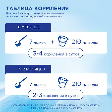 Нутрилон-2 Премиум PronutriPlus смесь сухая 400 г 1 шт