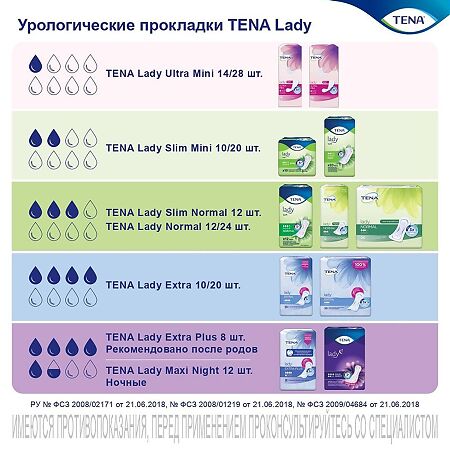 Tena Lady Extra Plus прокладки урологические 8 шт