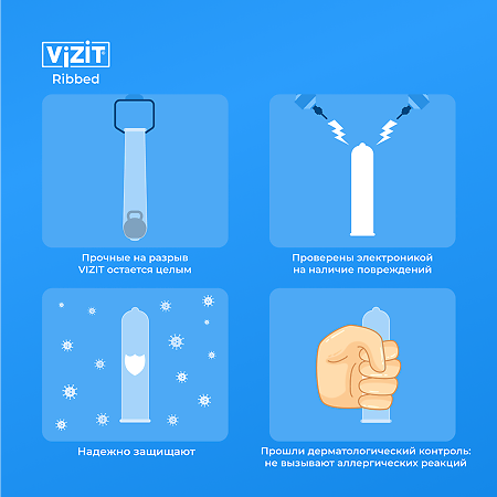 Презервативы VIZIT Ribbed с кольцевым рифлением 12 шт