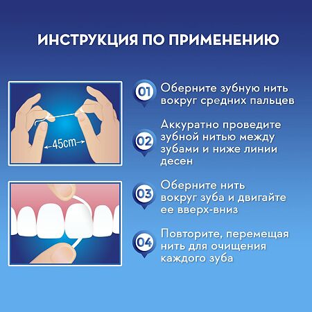 Oral-B Зубная нить Про Эксперт Клиник Лайн мятная 25 м 1 шт