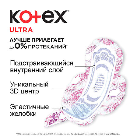 Kotex Ultra Super прокладки поверхность сеточка 8 шт