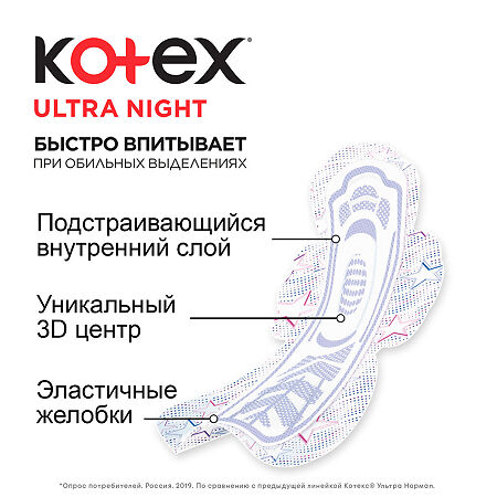 Kotex Ultra Night прокладки ночные поверхность сеточка 7 шт