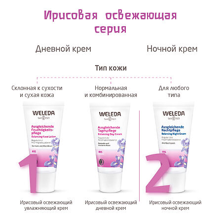 Weleda Ирис крем-уход дневной 30 мл 1 шт