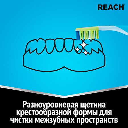 Зубная щетка Рич (Reach) Dual effect Массаж десен жесткая 1 шт