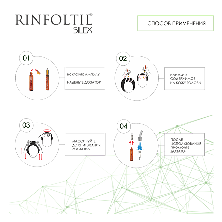 Ринфолтил Силекс лосьон с кремнием от выпадения волос для мужчин амп 10 мл 10 шт