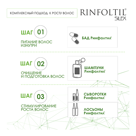 Ринфолтил Силекс лосьон с кремнием от выпадения волос для мужчин амп 10 мл 10 шт