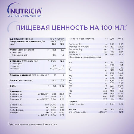 Нутризон эдванст нутридринк сухая смесь 322 г 1 шт