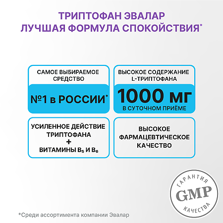 Формула спокойствия Триптофан капсулы массой 0,275 г 60 шт