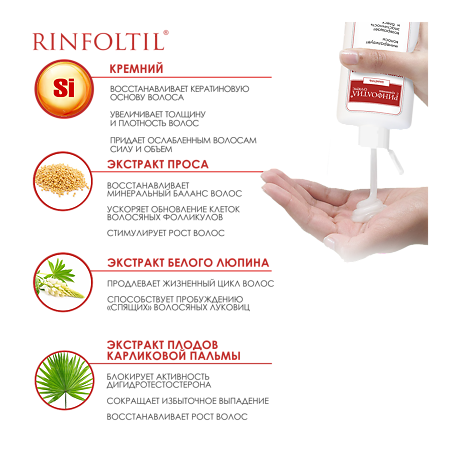 Ринфолтил Силекс шампунь с кремнием от выпадения волос 200 мл 1 шт