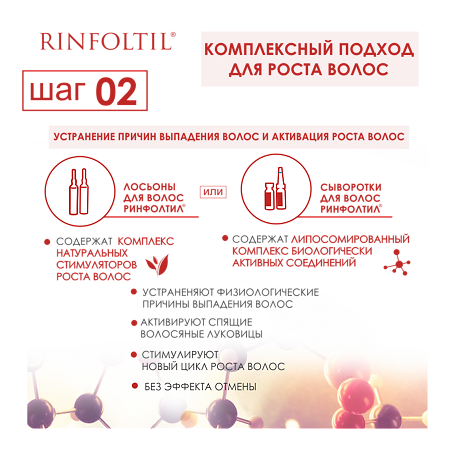 Ринфолтил Силекс шампунь с кремнием от выпадения волос 200 мл 1 шт