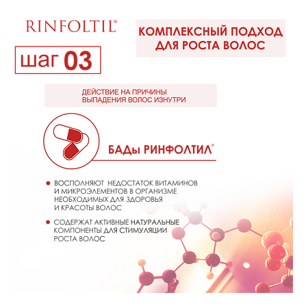 Ринфолтил Силекс шампунь с кремнием от выпадения волос 200 мл 1 шт