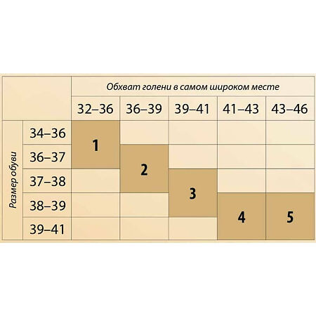 Гольфы Эласма для женщин 1-й  класс темно-бежевый р 2 1 уп