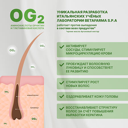 Hair Vital Шампунь для укрепления и роста волос 200 мл 1 шт