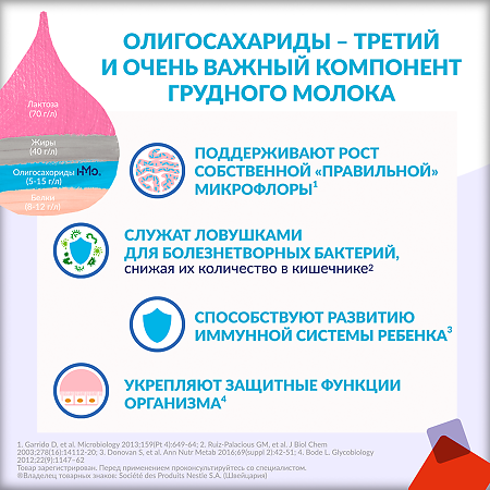 Alfare Amino (Алфаре Амино) НМО смесь 400 г 1 шт