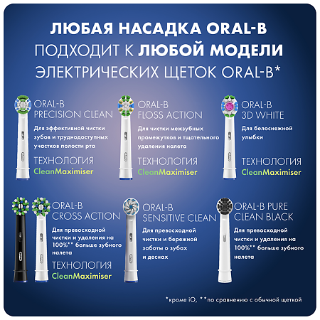 Oral-B Насадка 3D White 2 шт