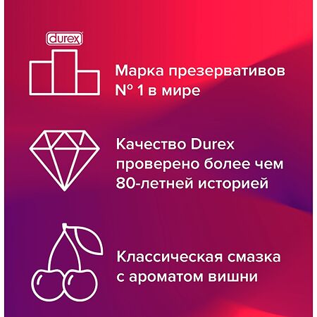 Гель-смазка Durex Play Cherry Very 50 мл 1 шт