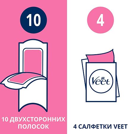 Veet полоски восковые для депиляции с маслом ши для нормальной и сухой кожи лица 20 шт