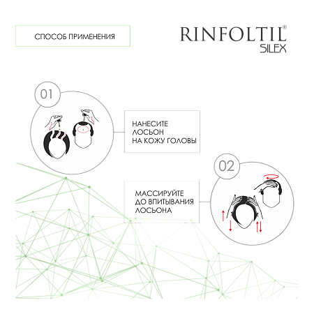 Ринфолтил Силекс лосьон с кремнием от выпадения волос для мужчин 100 мл 1 шт