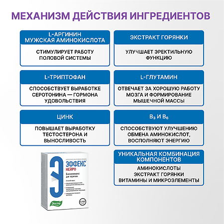 Эффекс Нейро капсулы массой 0,36 г 60 шт