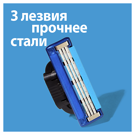 Gillette Mach 3 Turbo кассеты 2 шт