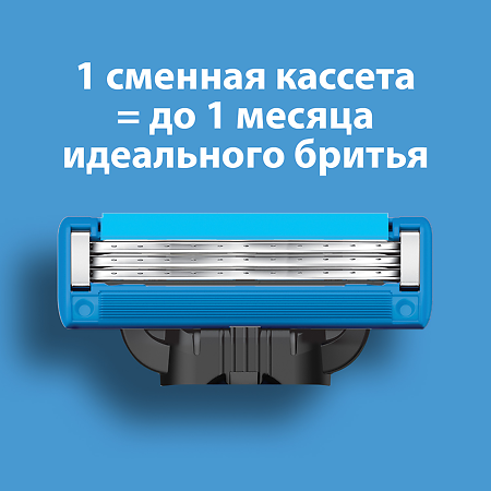 Gillette Mach 3 Turbo кассеты 2 шт