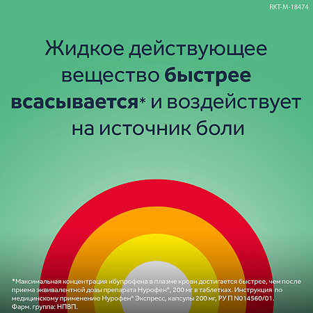 Нурофен Экспресс Форте капсулы 400 мг 20 шт