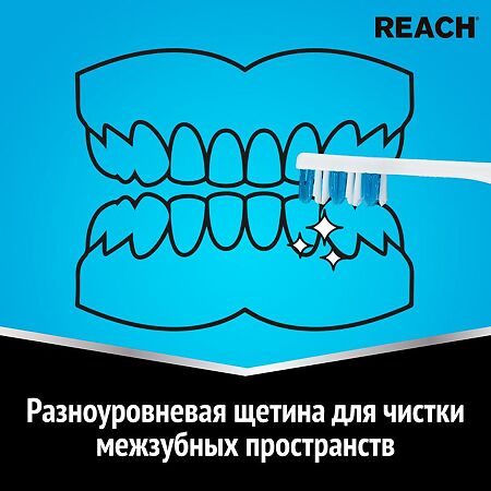 Зубная щетка Рич (Reach) Interdental Межзубная чистка жесткая 1 шт