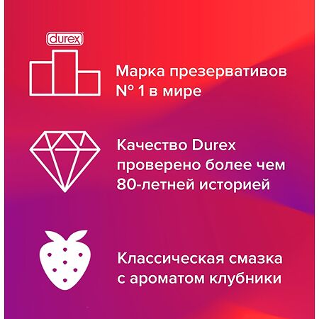 Гель-смазка Durex Play Sweet Strawberry 50 мл 1 шт