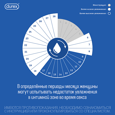 Гель-смазка 2 в 1 Durex Play Soothing для массажа с алоэ вера 200 мл 1 шт