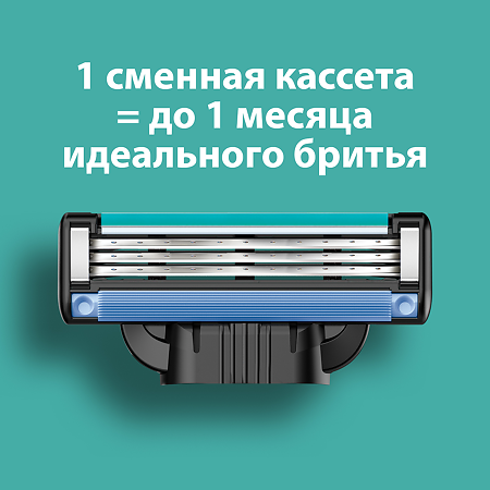 Gillette Mach3 сменные кассеты для бритья 2 шт