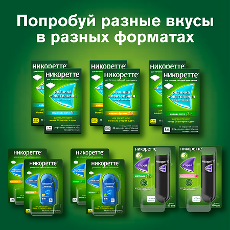 Никоретте спрей для слизистой оболочки полости рта дозированный 1 мг/доза 150 доз мятный 1 шт