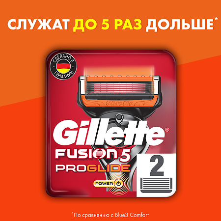 Gillette Fusion ProGlide Power кассеты 2 шт.