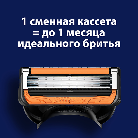 Gillette Fusion ProGlide Power кассеты 2 шт.