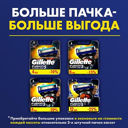 Gillette Fusion ProGlide кассеты 12 шт