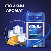 Gillеttе Power Rush Антиперспирант гель 70 мл