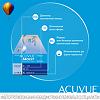 Контактные линзы 1-Day Acuvue Moist with Lacreon -0.75 / 8.5 / 14.2 30шт