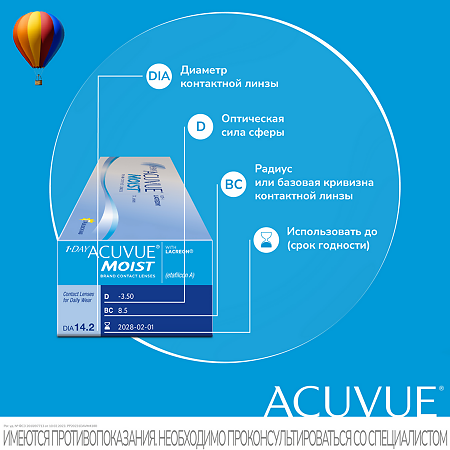 Контактные линзы 1-Day Acuvue Moist with Lacreon -0.75 / 8.5 / 14.2 30шт