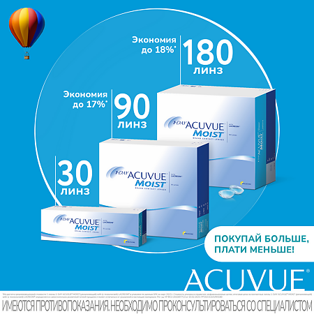 Контактные линзы 1-Day Acuvue Moist with Lacreon -0.75 / 8.5 / 14.2 30шт